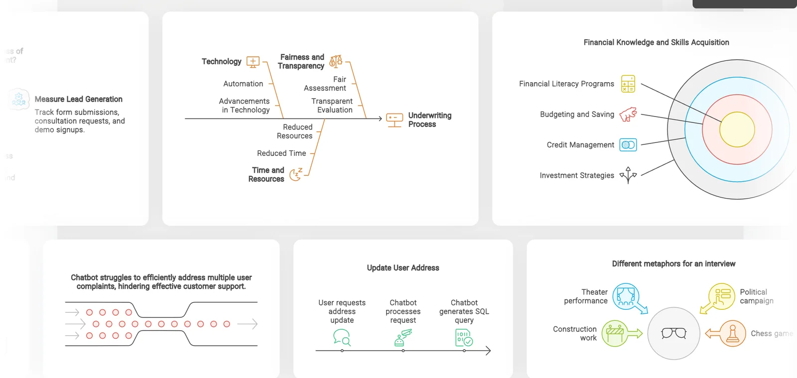 Napkin AI screenshot 3