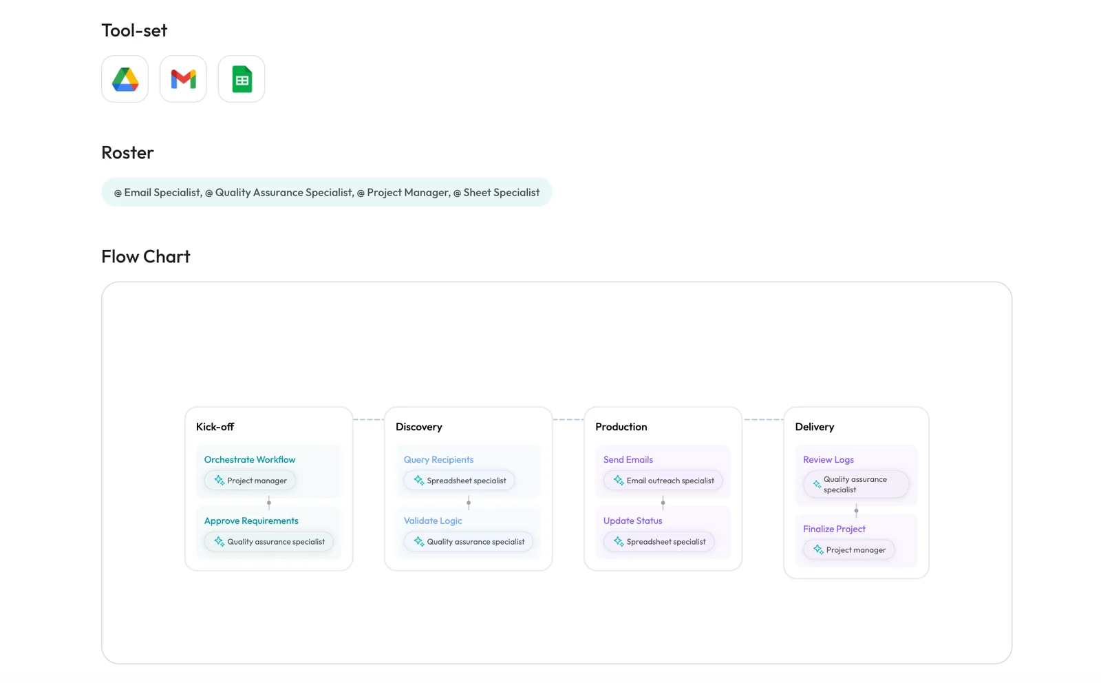 Aident AI screenshot 3