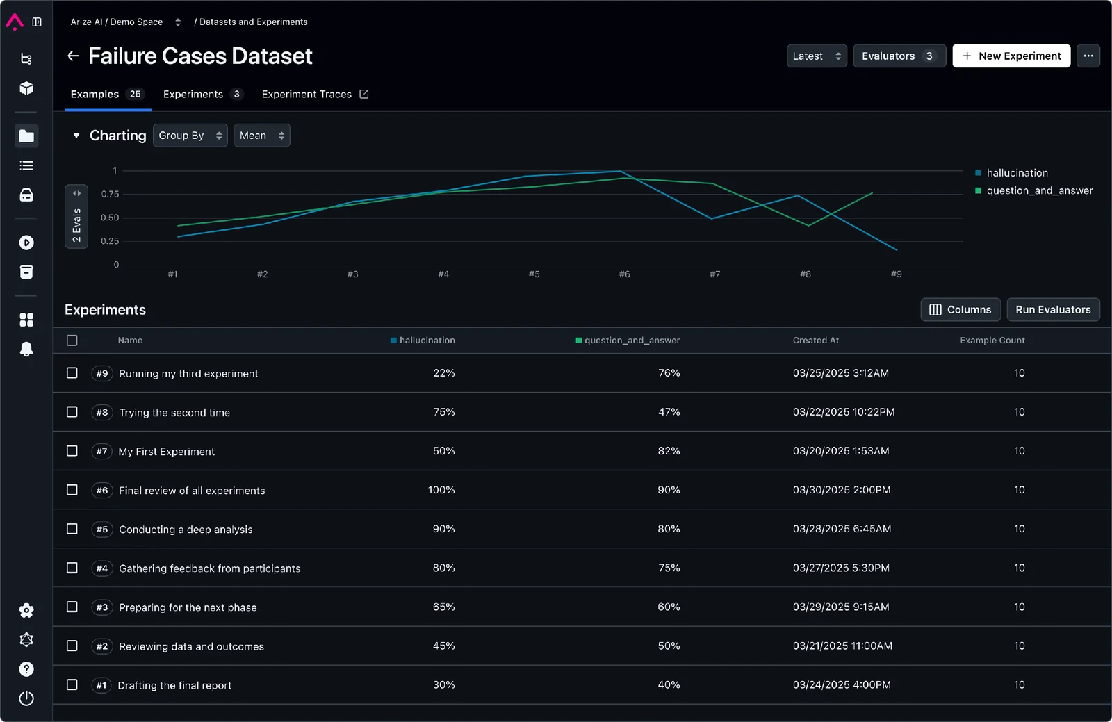 Arize AI screenshot 6