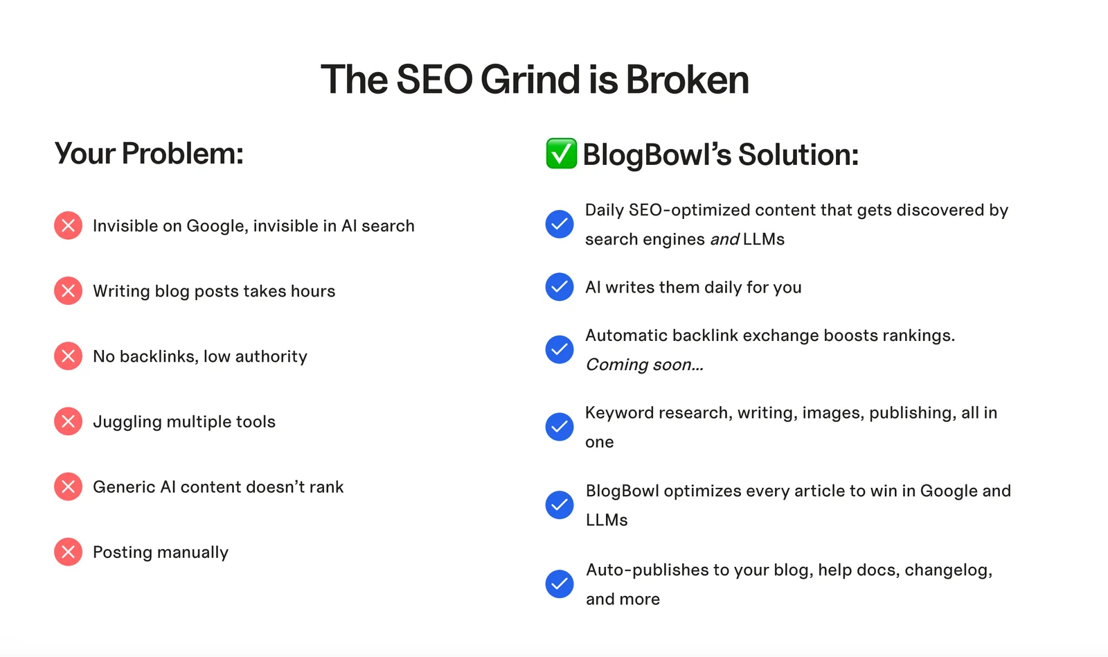 BlogBowl screenshot 2