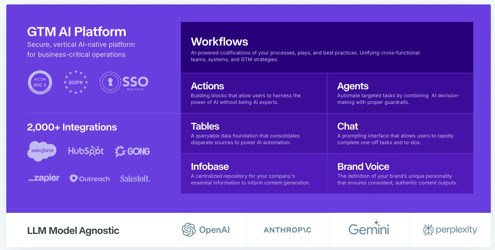Copy.ai screenshot 3