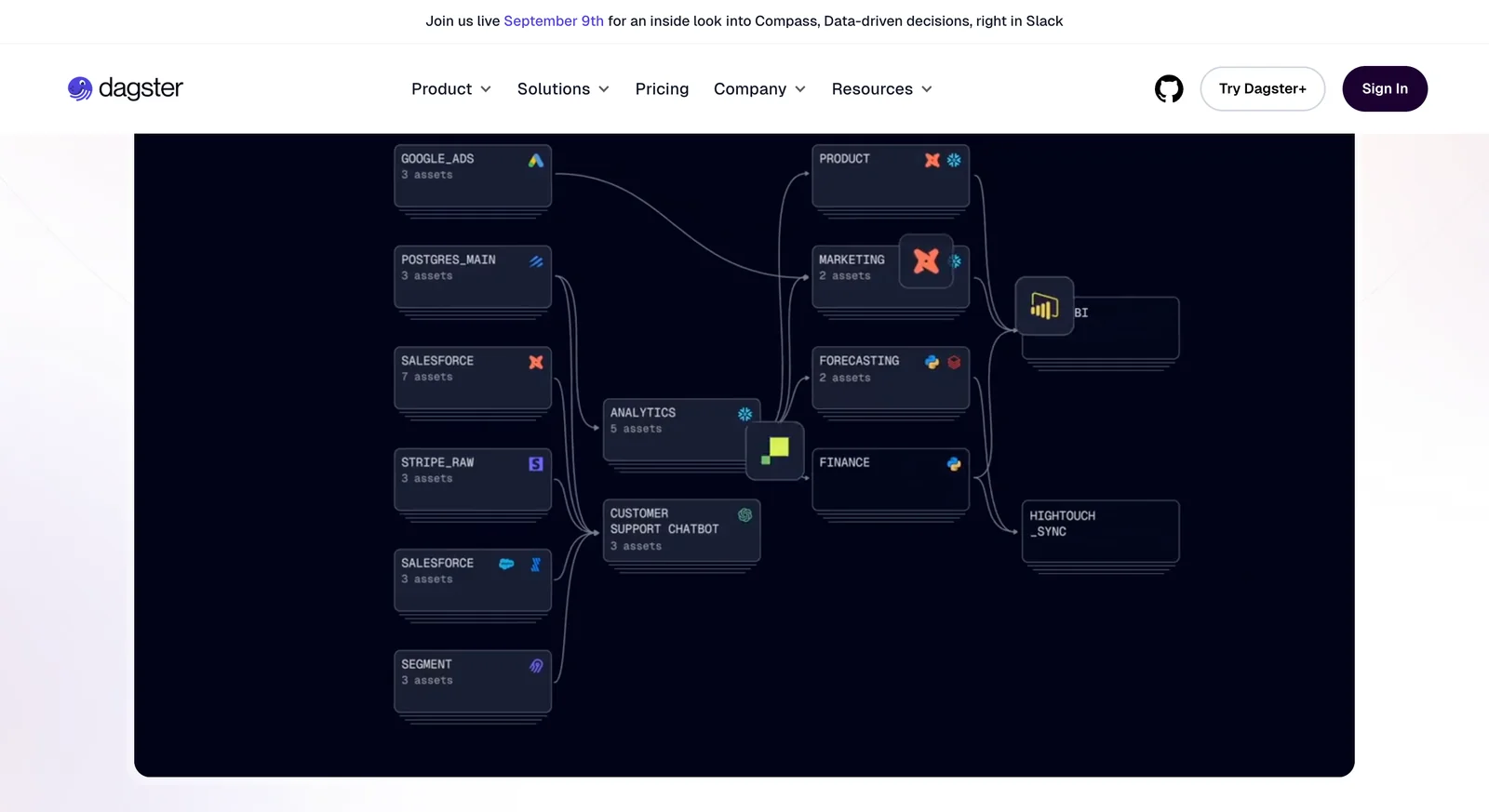 Dagster screenshot 4