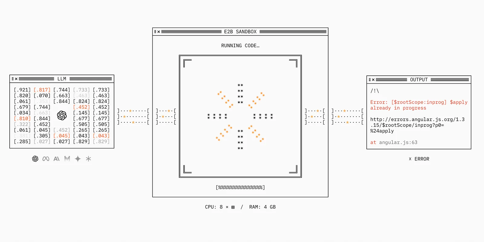 E2B screenshot 2