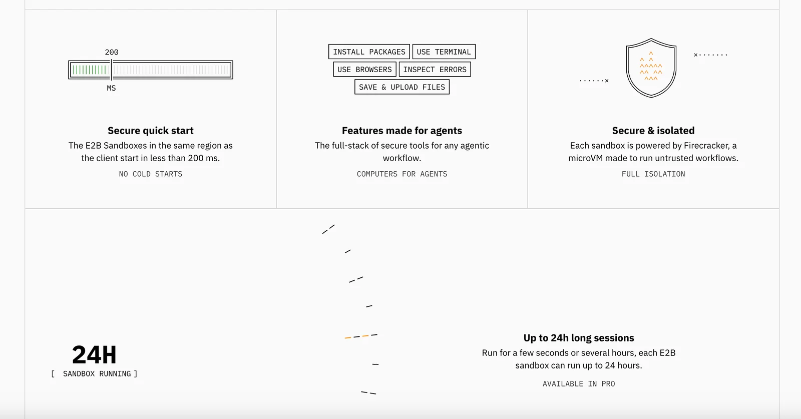 E2B screenshot 4