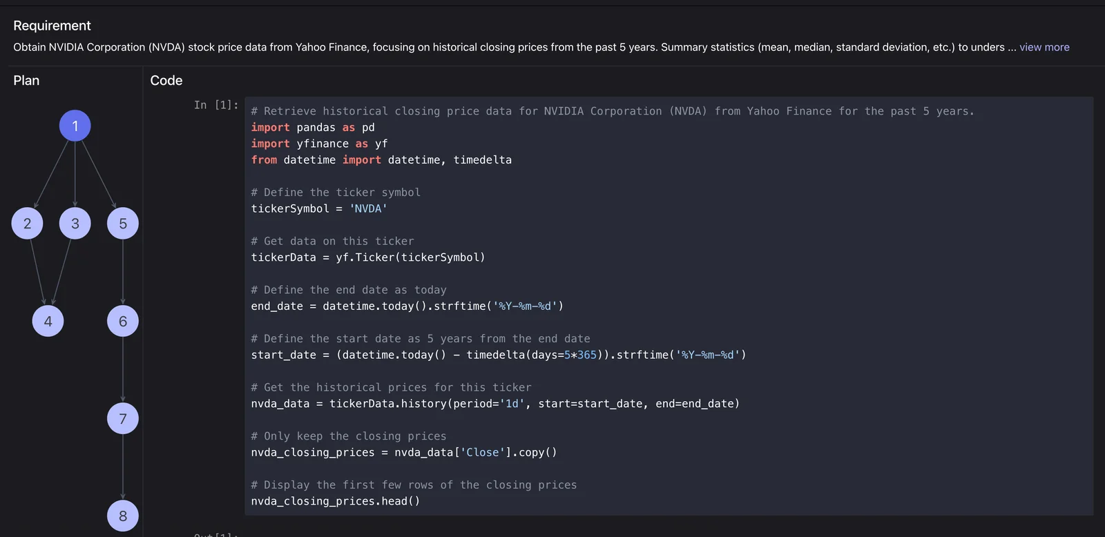 MetaGPT screenshot 2
