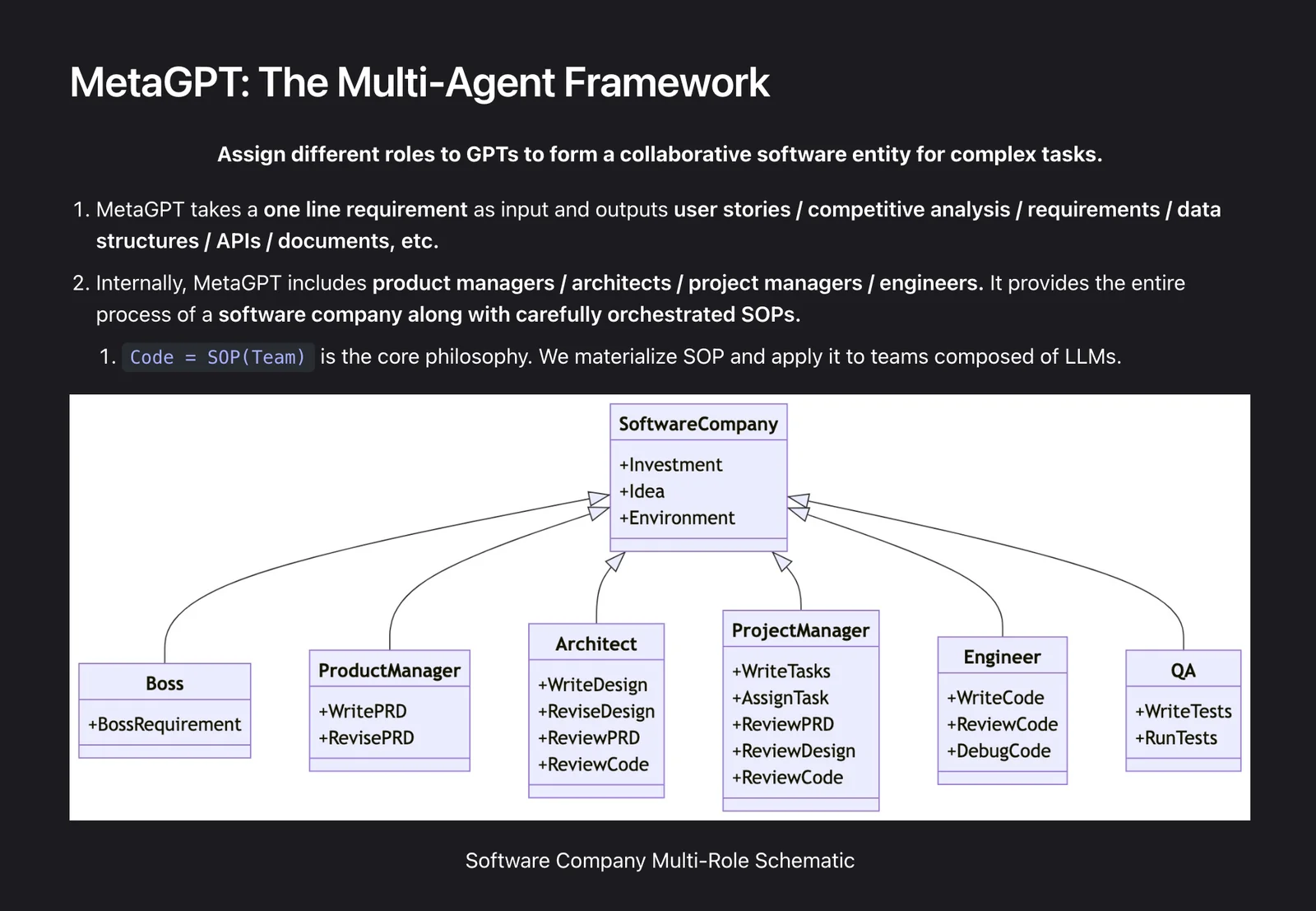 MetaGPT screenshot 3