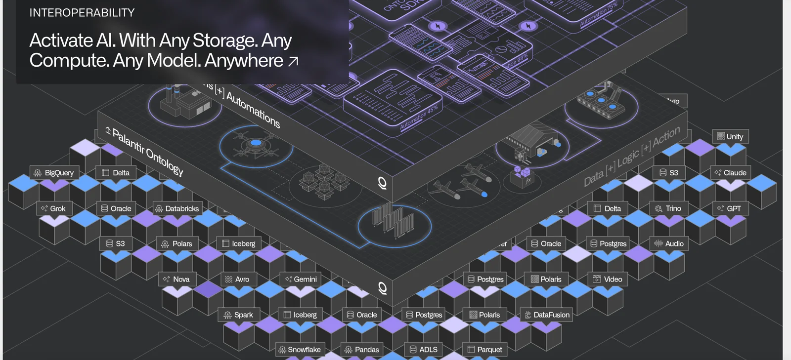 Palantir screenshot 4