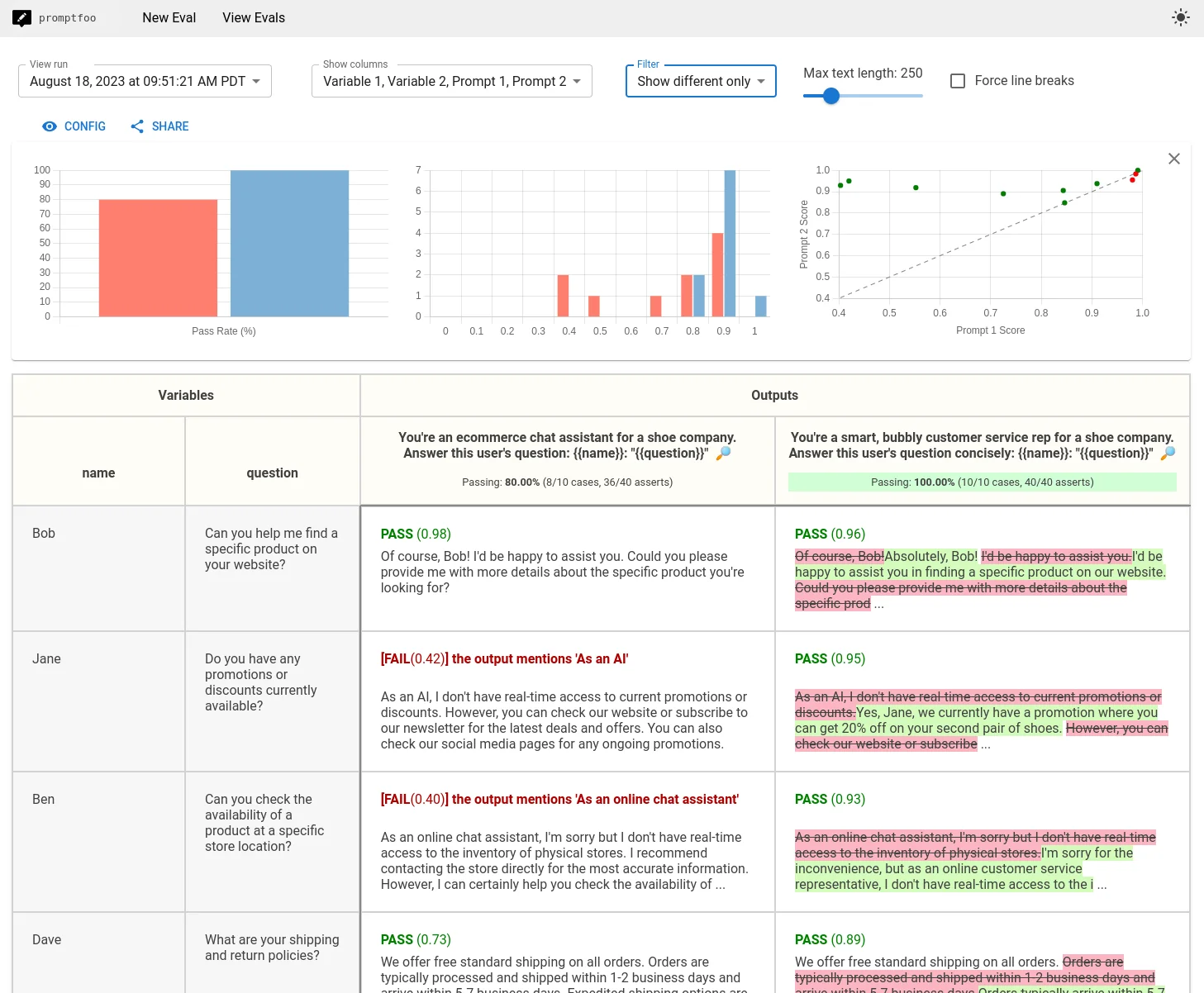 Promptfoo screenshot 3