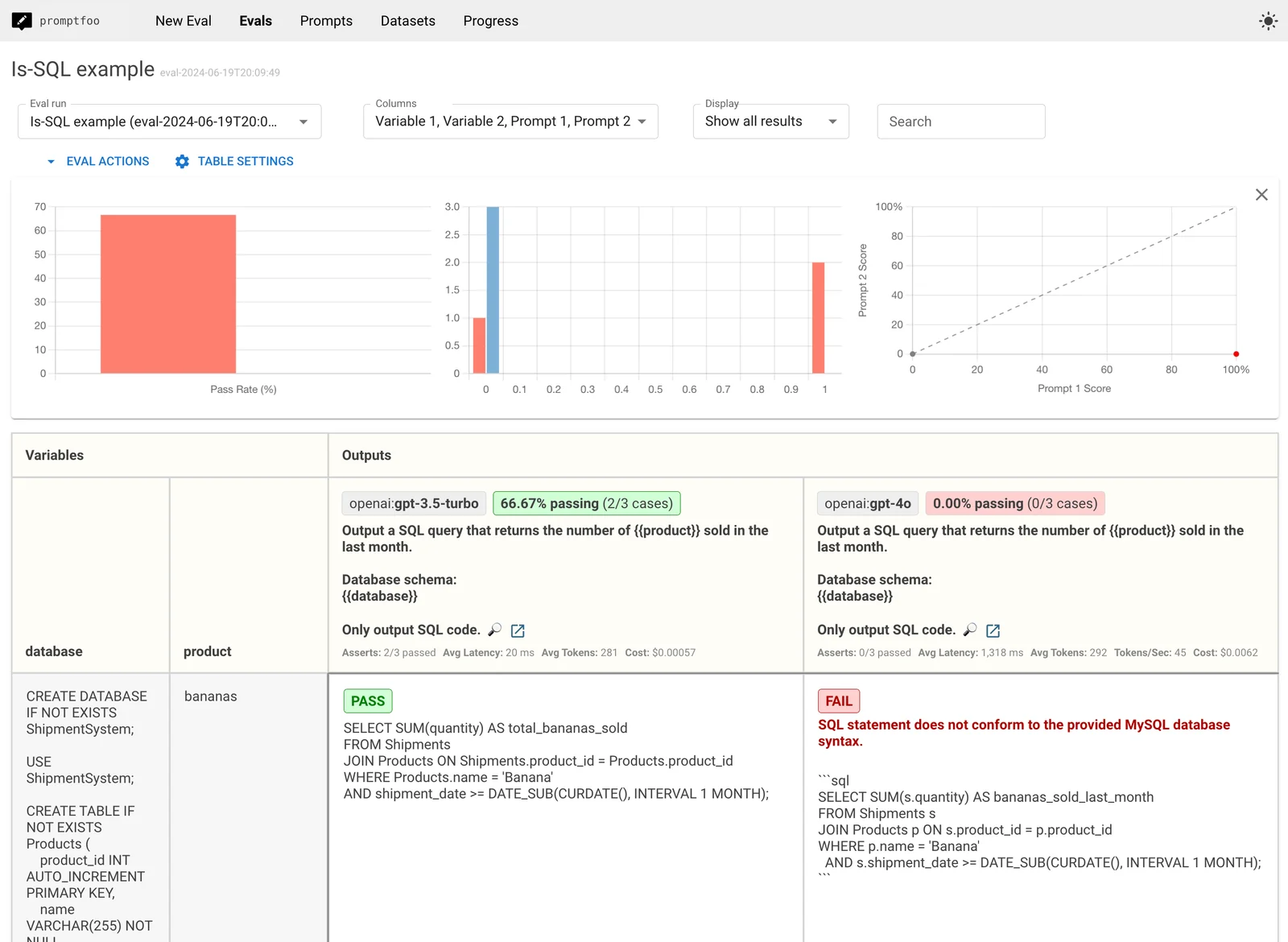 Promptfoo screenshot 4