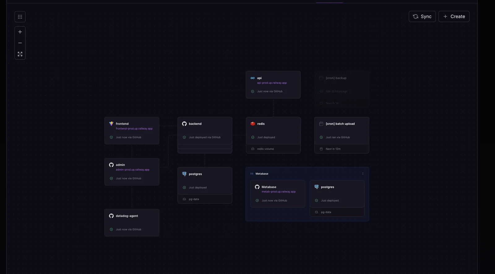 Railway screenshot 2