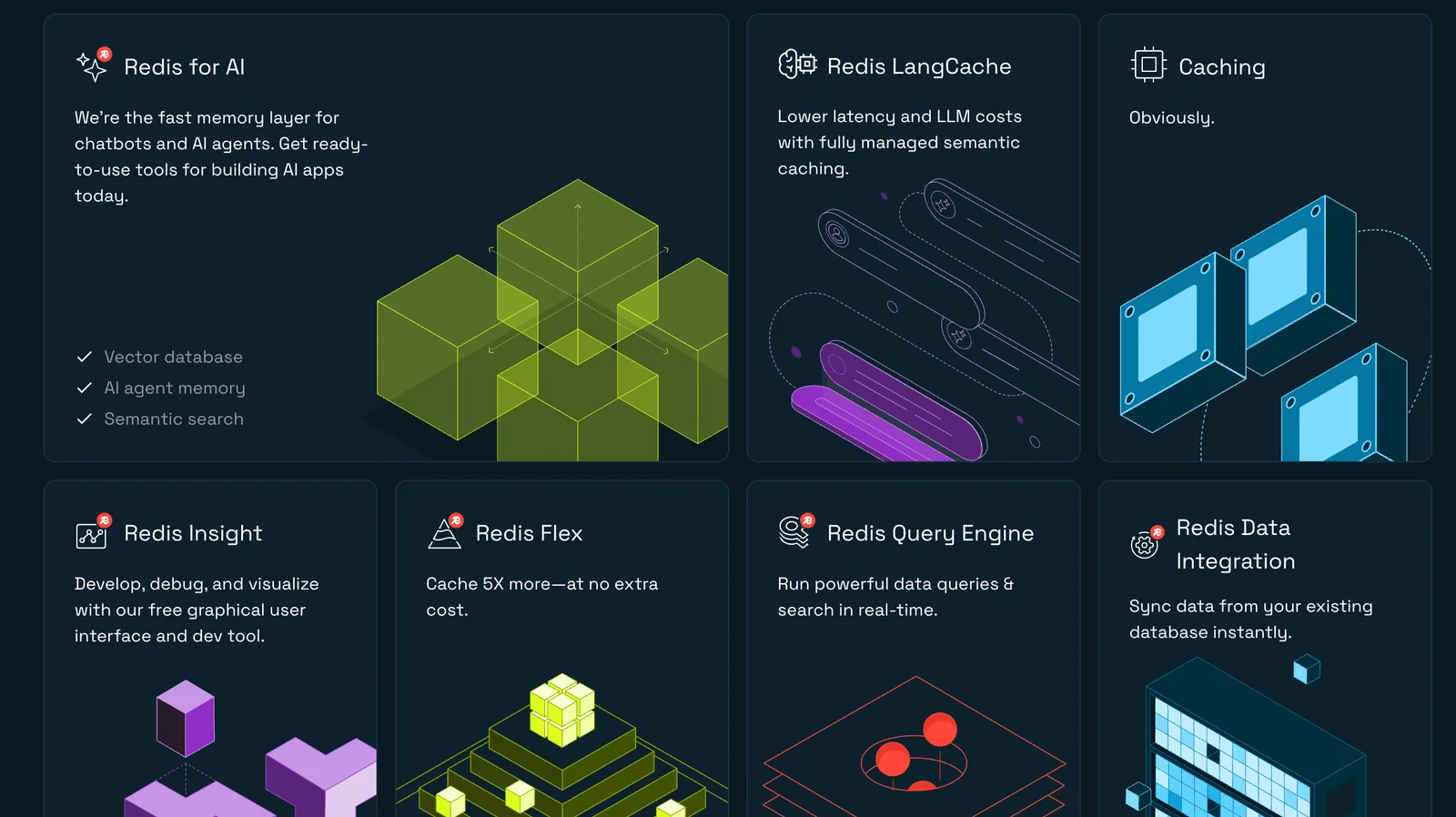 Redis screenshot 2