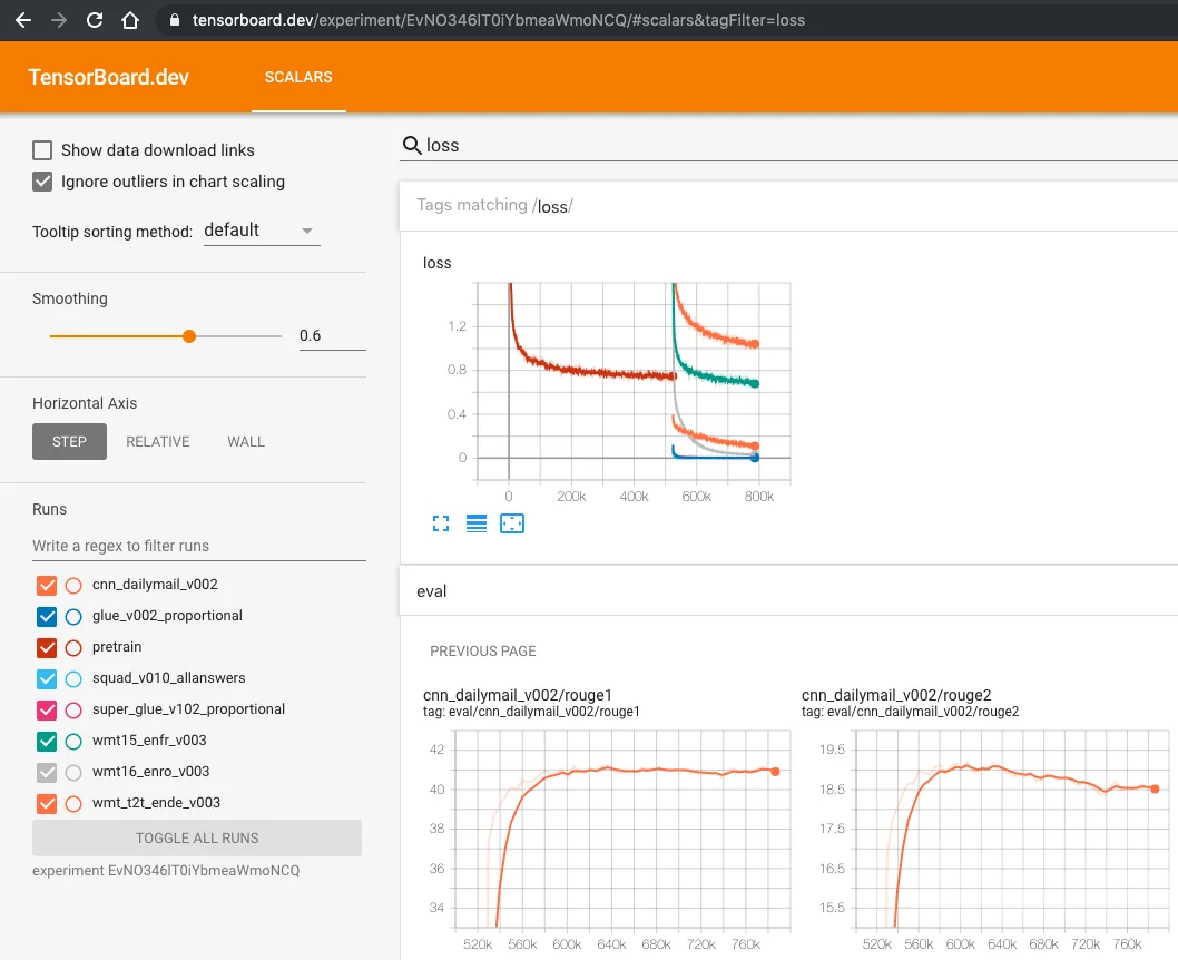 TensorBoard screenshot 3