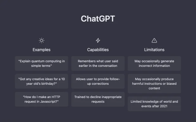 ChatGPT screenshot 2