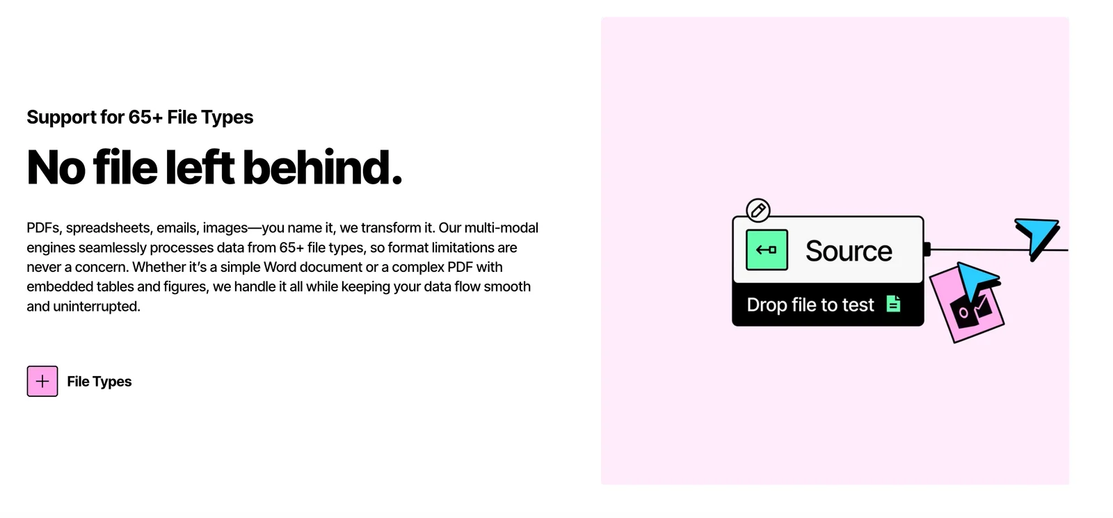 Unstructured screenshot 3