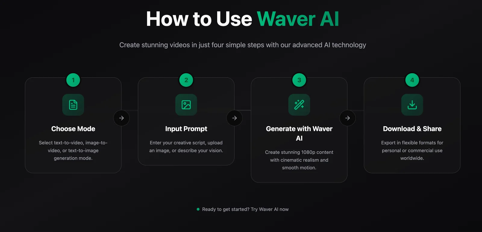 Waver AI screenshot 3